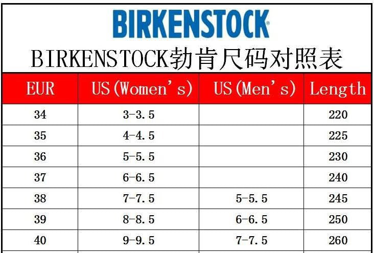 Designer Birks